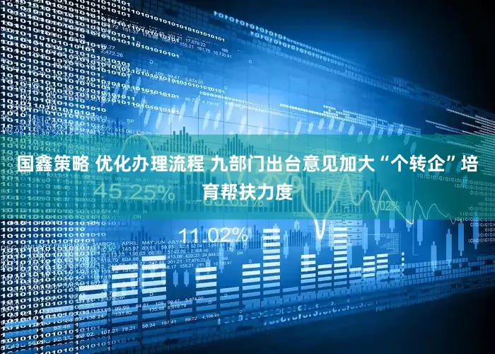 国鑫策略 优化办理流程 九部门出台意见加大“个转企”培育帮扶力度